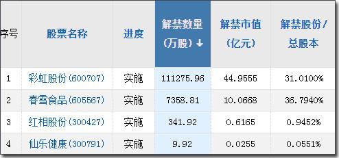 【A股头条】标普500指数及纳指六连跌；多家酒企晒业绩，茅台前三季预赚440亿