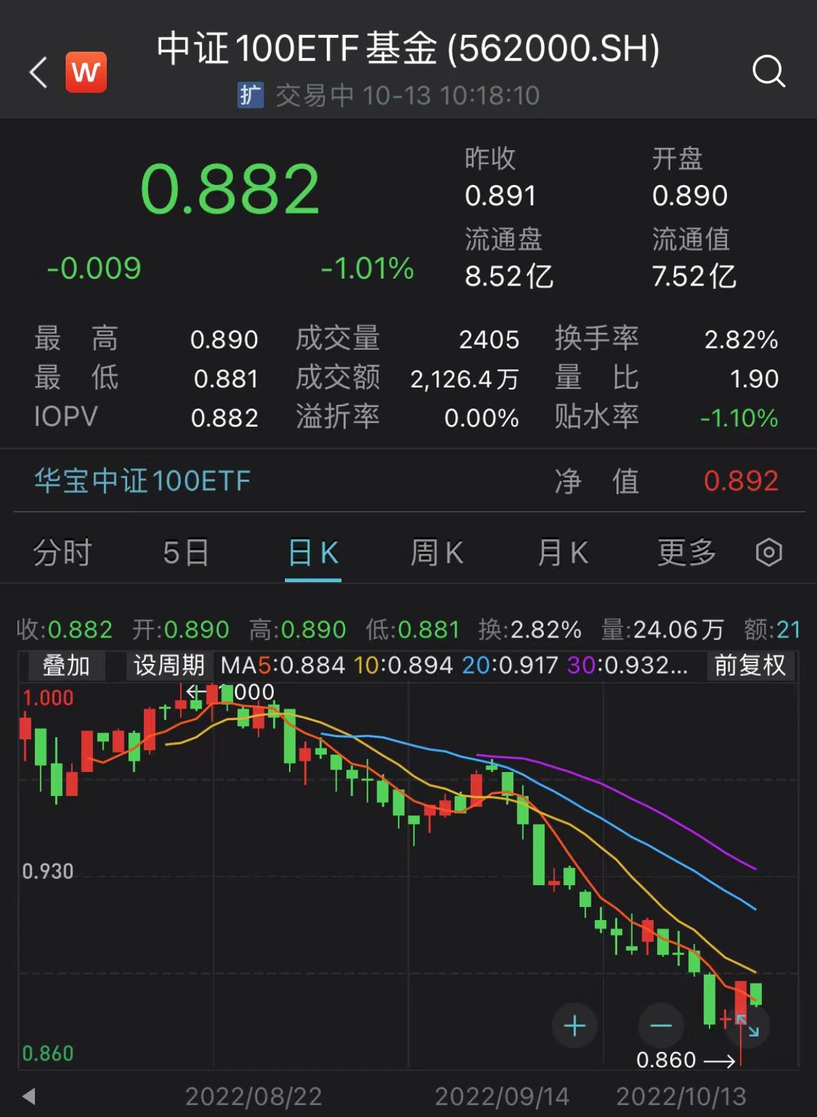 中证100ETF基金（562000）