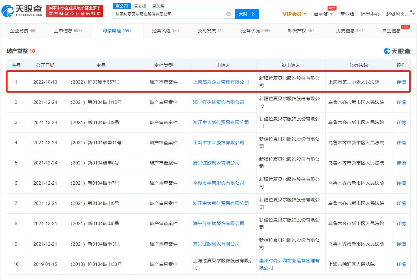 拉夏贝尔新增破产审查案件