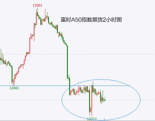 空头将进入“静默期”