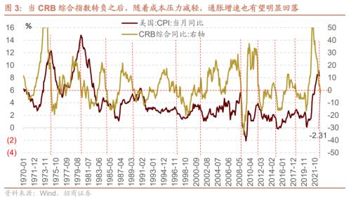 【招商策略】如何理解当前市场关注的三大问题——A股投资策略周报（1016）