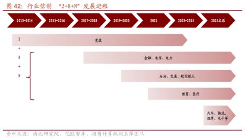 【招商策略】如何理解当前市场关注的三大问题——A股投资策略周报（1016）