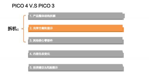 天风·海外 | Pico拆机报告—VRAR行业