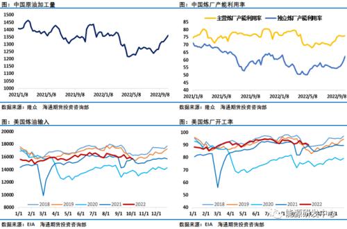 连续上演反转大戏，油价一周大跌7％，减产药效这就结束了？