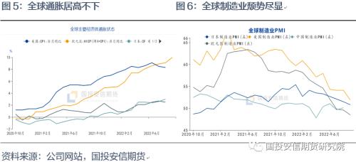 【点石成金】加息进入深水区，银价处于底部区域