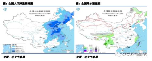 【花生周报】油厂到货放量，集团企业相继入市