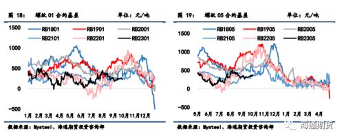 【黑色金属系列】焦煤供应略偏紧，焦炭成本支撑较强