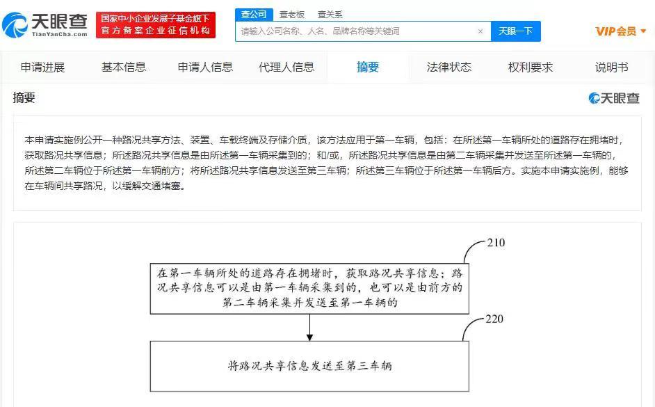 小鹏汽车路况共享专利获授权 新专利可共享路况信息