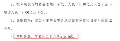 罕见，七重利好连发！证监会提前“吹风”利好政策，九大机构宣布抄底A股，六大行披露重磅数据，A股掀起回