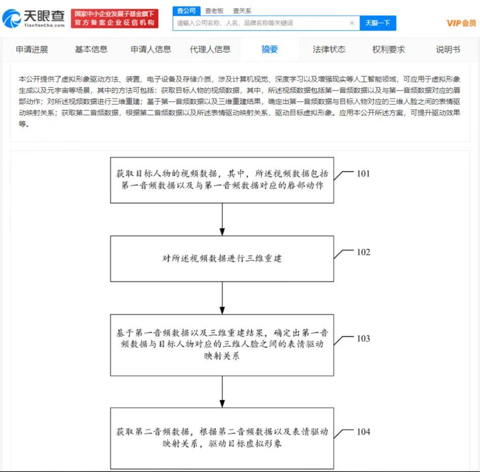 百度虚拟形象驱动专利公布 虚拟形象驱动专利可应用于元宇宙