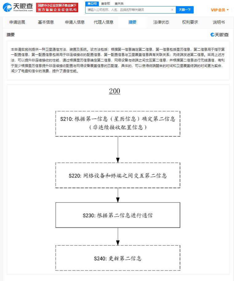 华为Mate50被国家博物馆收藏 华为卫星通信专利可减少电量浪费