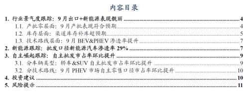 【新能源9月月报】9月交强险同比+10％，全面看多