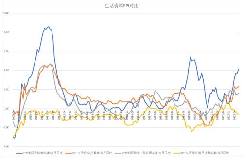 股指：基于3000点情节的技术反弹