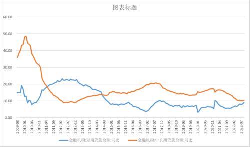 股指：基于3000点情节的技术反弹