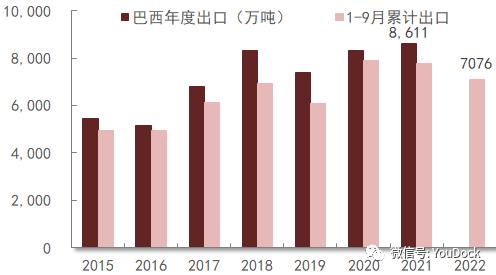 豆粕：供不应求仍在持续