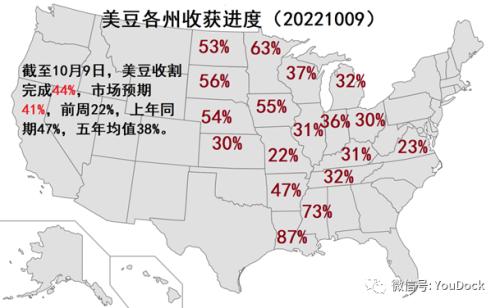 豆粕：供不应求仍在持续