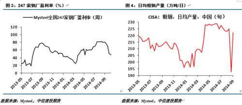 【建投黑色】螺纹焦煤比值还能回归吗？