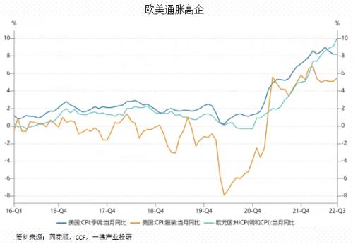 聚酯：供需边际走弱丨季报