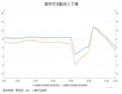 聚酯：供需边际走弱丨季报