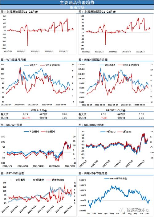 美元大跌，原油铜仍萎靡不振，信心都去哪儿了？