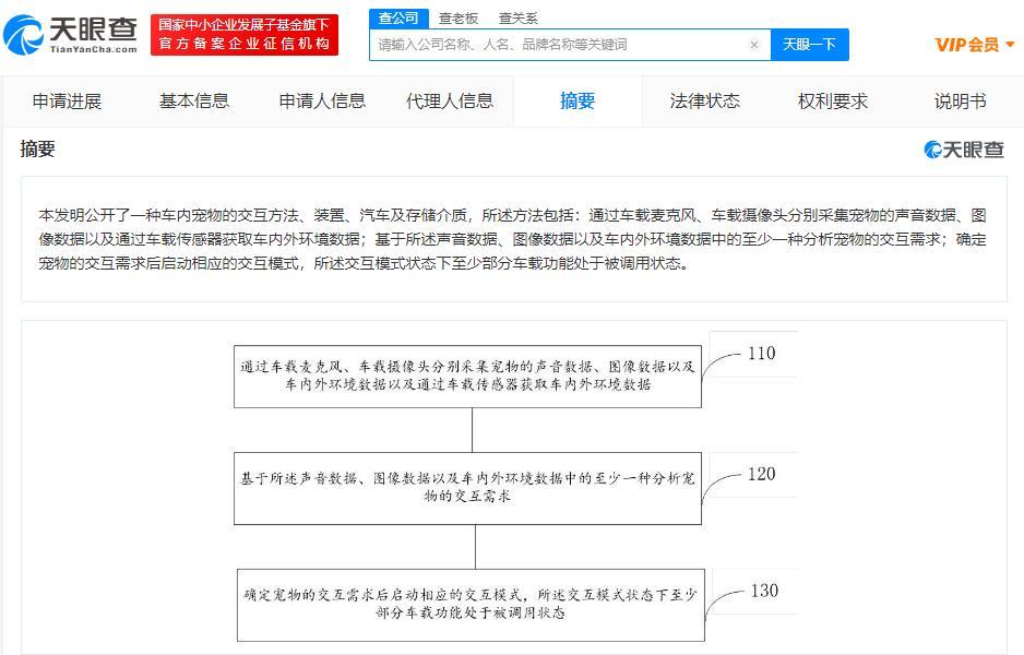 智己汽车车内宠物交互专利公布 专利可实现车内宠物交互