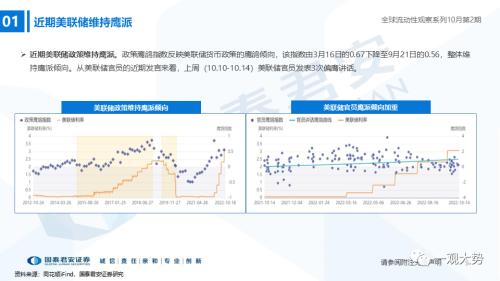 【国君策略｜流动性】内资积极的力量正在出现——全球流动性观察系列10月第2期