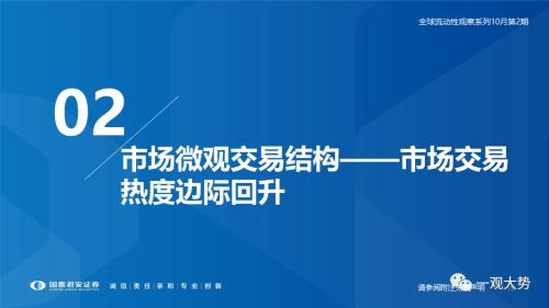 【国君策略｜流动性】内资积极的力量正在出现——全球流动性观察系列10月第2期