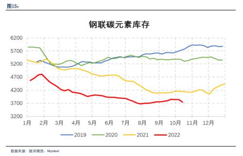 重磅！为什么近期双焦大跌？