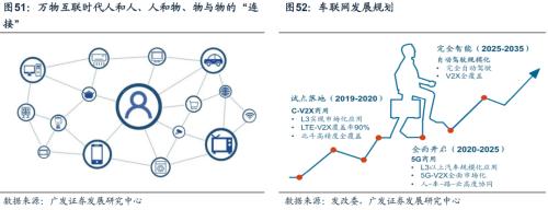 【广发策略戴康团队】美债低利率时代的黄昏——“此消彼长”系列报告（十）