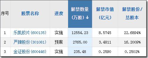 【A股头条】美债收益率盘中触及15年高点；野村紧随大摩高呼亚洲股市底部将至；欧洲老牌车企纷纷涌向中国