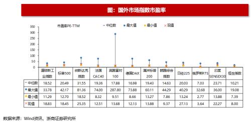 【浙商策略王杨】回购规则修订有何影响？