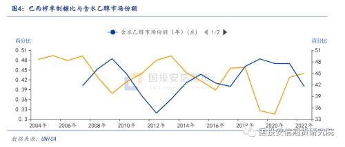 【点石成金】白糖：新榨季糖厂风险管理方案