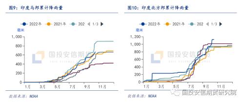 【点石成金】白糖：新榨季糖厂风险管理方案