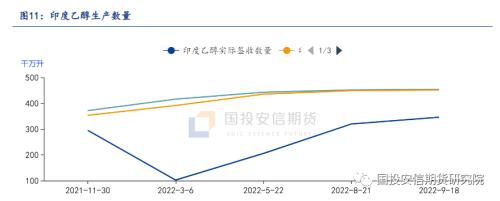 【点石成金】白糖：新榨季糖厂风险管理方案