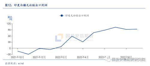 【点石成金】白糖：新榨季糖厂风险管理方案