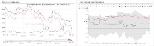 白糖：外强内弱，成本端和供应预期继续博弈