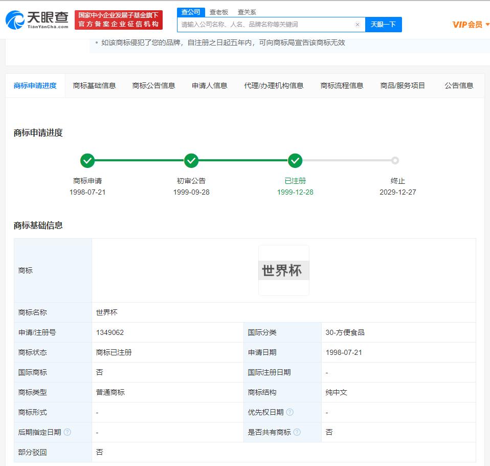 卡塔尔世界杯倒计时30天：世界杯商标被抢注，食品公司已注册世界杯商标