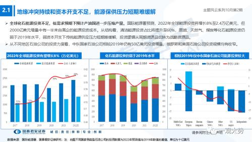 【国君策略】聚焦能源与科技，掘金自主安全主题——主题风云系列10月第2期