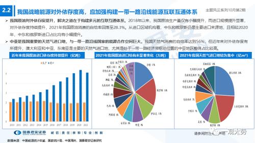 【国君策略】聚焦能源与科技，掘金自主安全主题——主题风云系列10月第2期