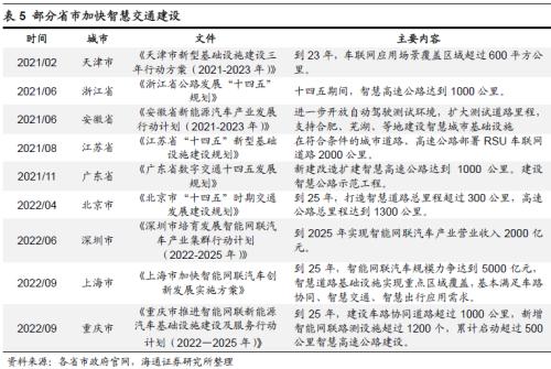 【海通策略】已披露的三季报中有何线索？（荀玉根、郑子勋、王正鹤）