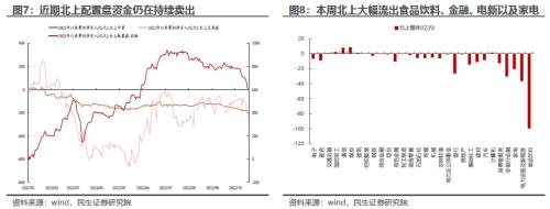 最确定的等待 | 民生策略