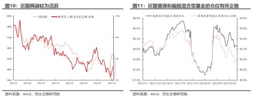 最确定的等待 | 民生策略