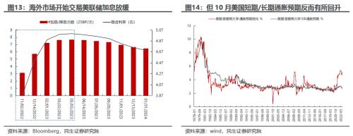 最确定的等待 | 民生策略