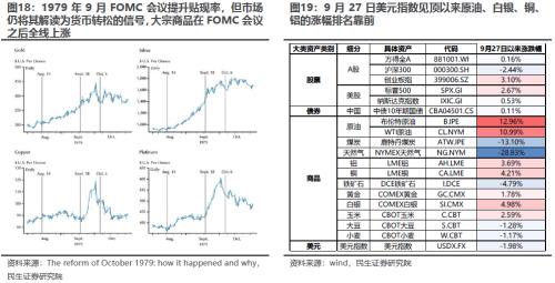 最确定的等待 | 民生策略