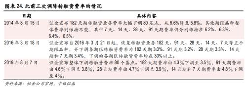 做多A股低风险、高不确定阶段