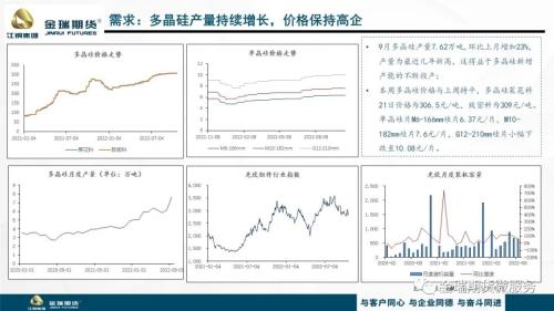 工业硅 · 本周观点 · 供需预期无明显变化 短期硅价弱势维稳