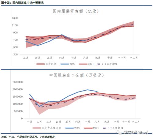 【谈棉访纱】籽棉市场的支撑力度减弱，棉市机会需要等待