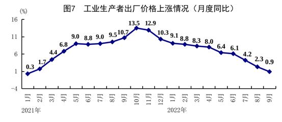 图片7