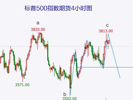 港股单日跌幅达到08年金融危机时的级别！什么信号？