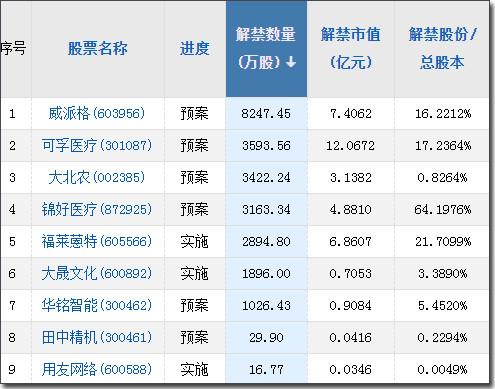 【A股头条】中概股重挫，拼多多跌超24％，阿里巴巴破发；腾讯紧急辟谣：不实消息！离岸人民币兑美元跌破